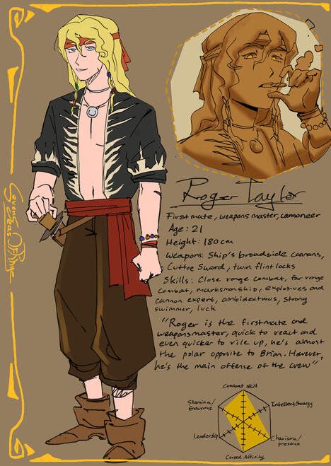 Character profile concept
