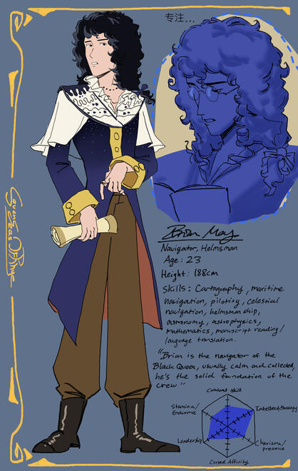 Character profile concept